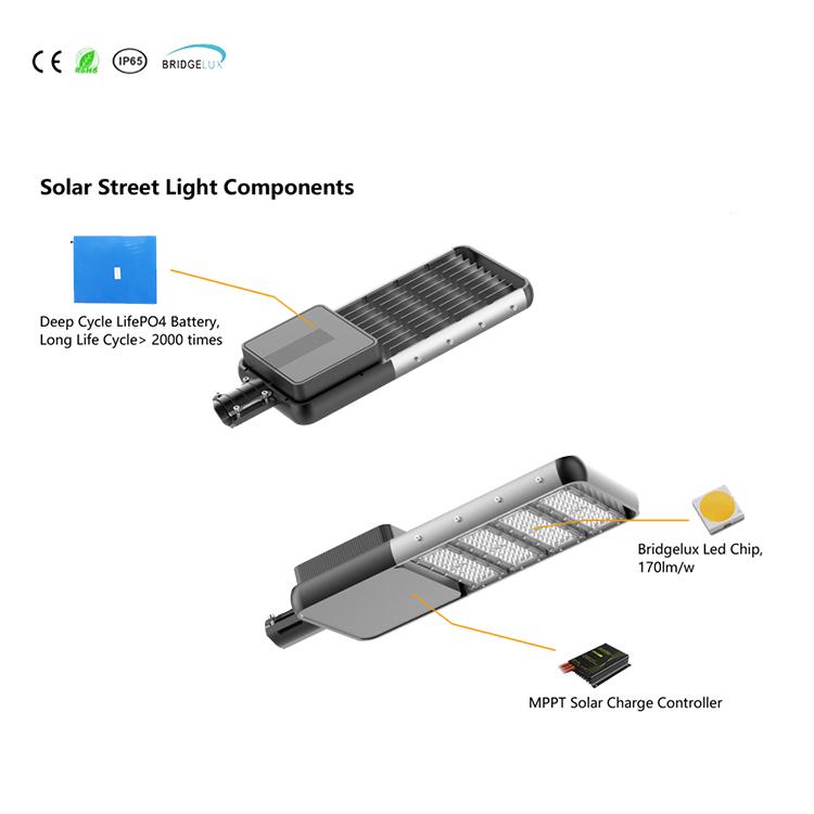 Cheap outdoor industrial ip67 30w 60w 80w split all in two solar street light price with pole