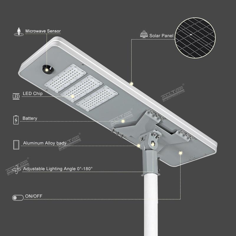 Ip65 Outdoor Lamp Waterproof Streetlight Smd 50w 100w 150w 200w 250w 300w Integrated All in One Led Solar Street Light